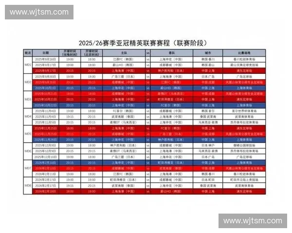 2012年中超联赛完整赛程安排及各队对阵情况分析
