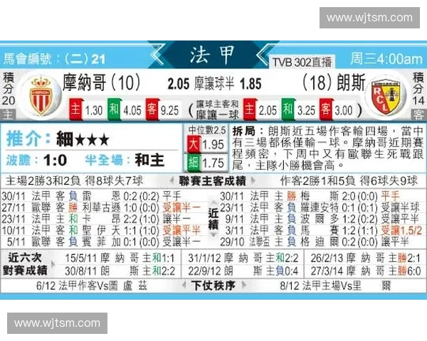 全面解析足彩赛程安排把握赛事动态助你赢取更多投注机会