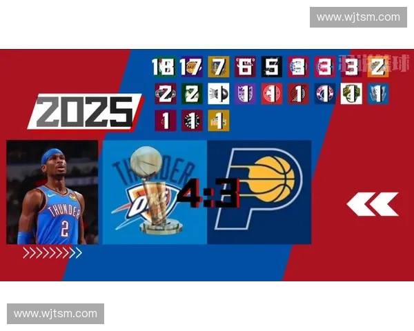 围绕2015NBA赛程表全面解析赛季关键对决与看点综述亮点盘点